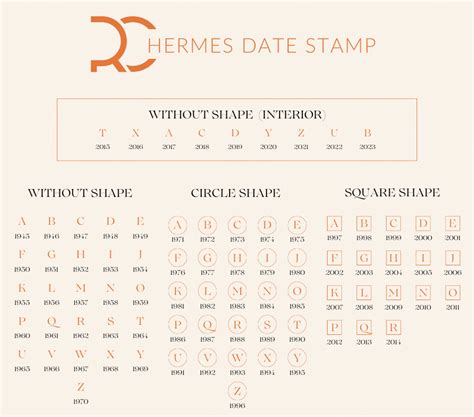 hermes blind stamp system.